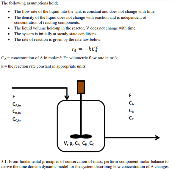 The following assumptions hold;
- The flow rate of the liquid into the tank is constant and does not change with time.
- The 