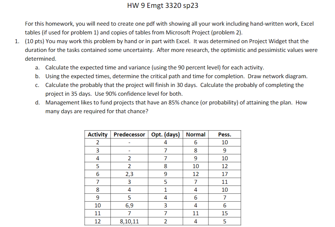 Solved For this homework, you will need to create one pdf | Chegg.com