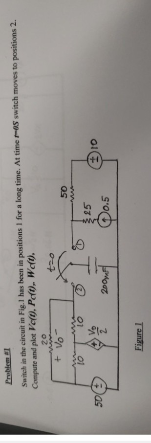 Solved Problem #1 Switch in the circuit in Fig. 1 has been | Chegg.com