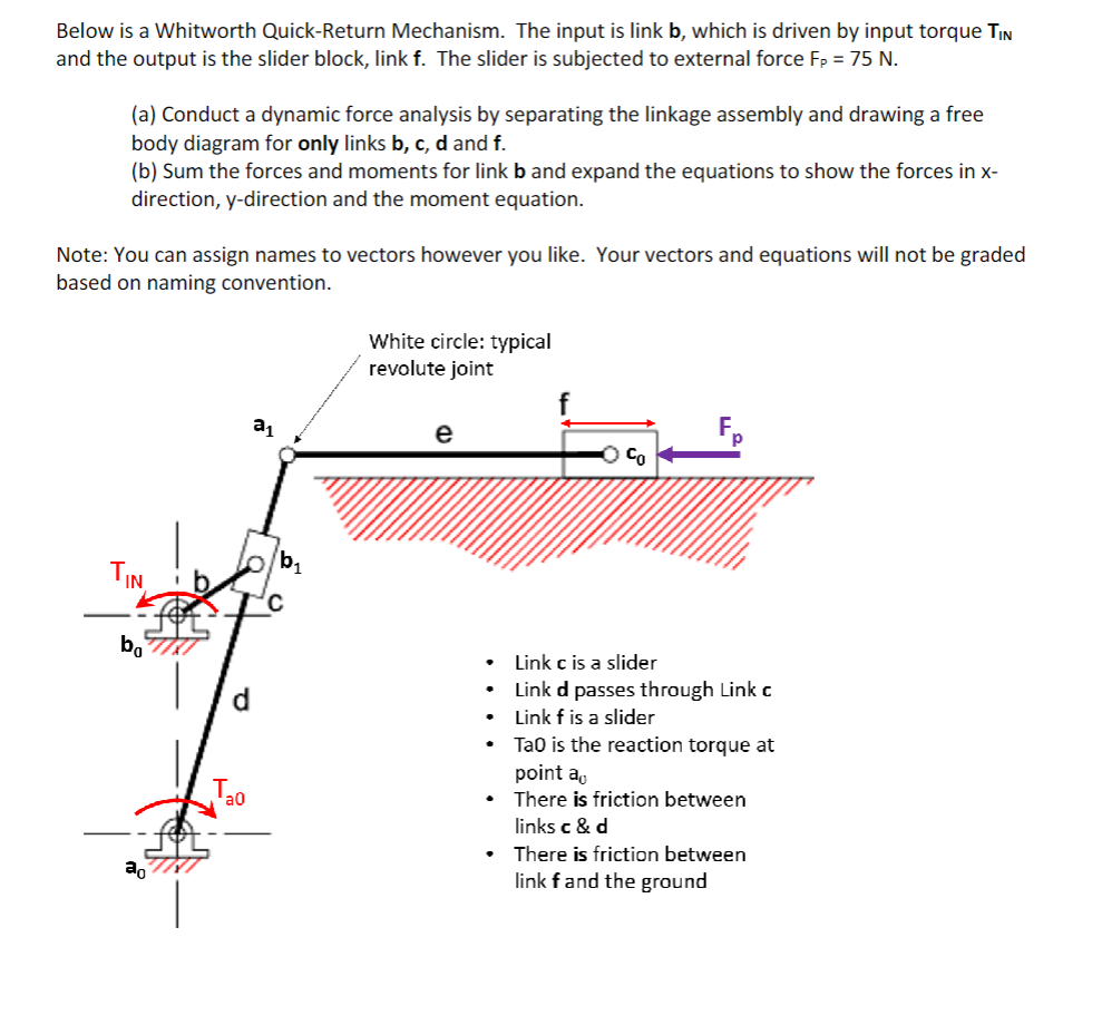 Solved Below is a Whitworth Quick-Return Mechanism. The | Chegg.com
