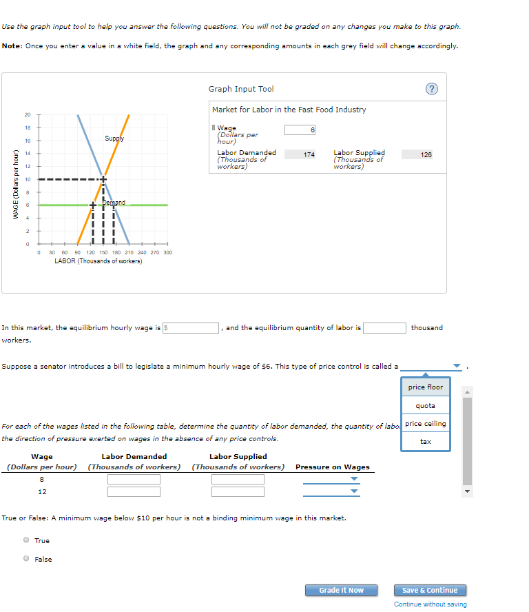 Solved Use the graph input tool to help you answer the | Chegg.com