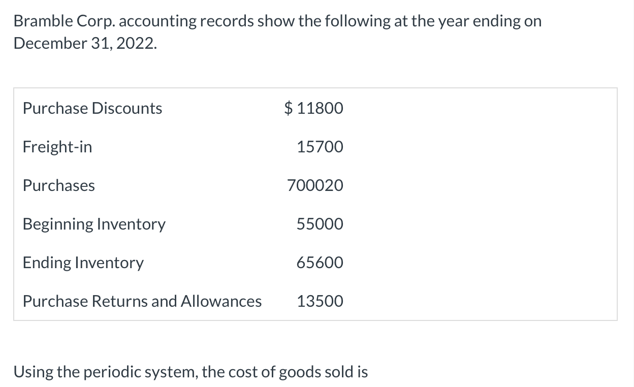 Solved Bramble Corp. Accounting Records Show The Following | Chegg.com