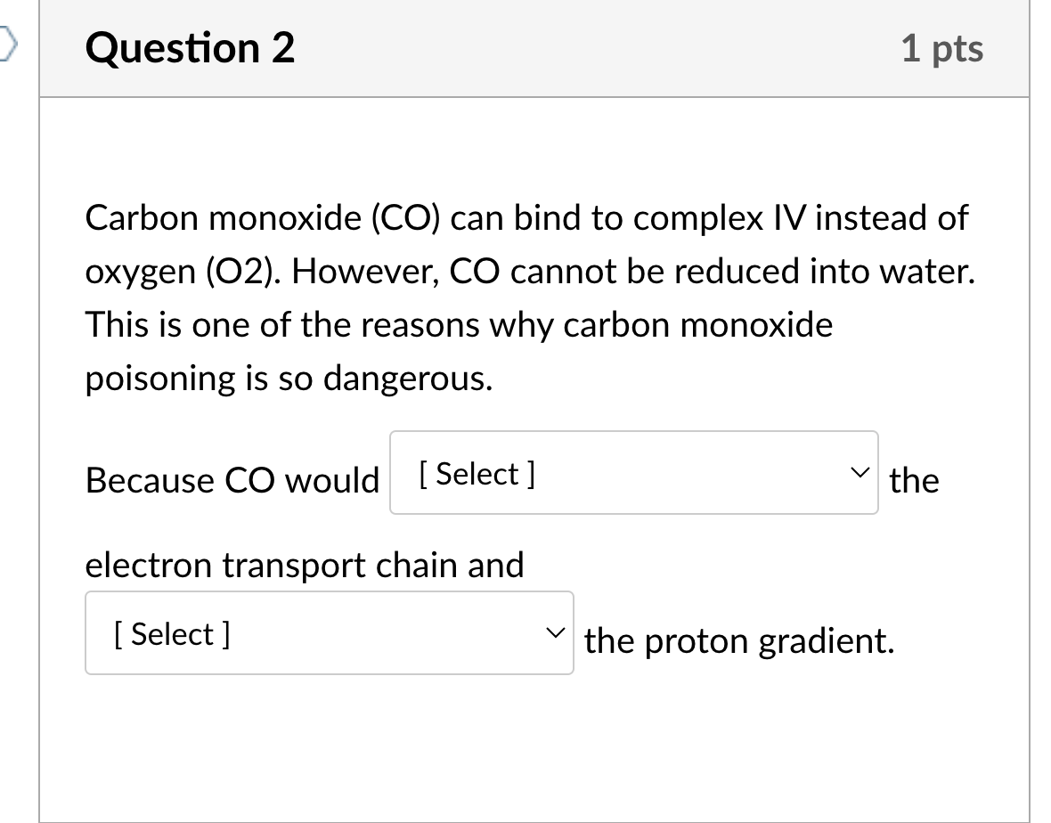 Carbon Monoxide, CO