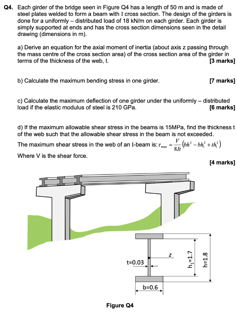 Solved Q4. Each girder of the bridge seen in Figure Q4 has a | Chegg.com