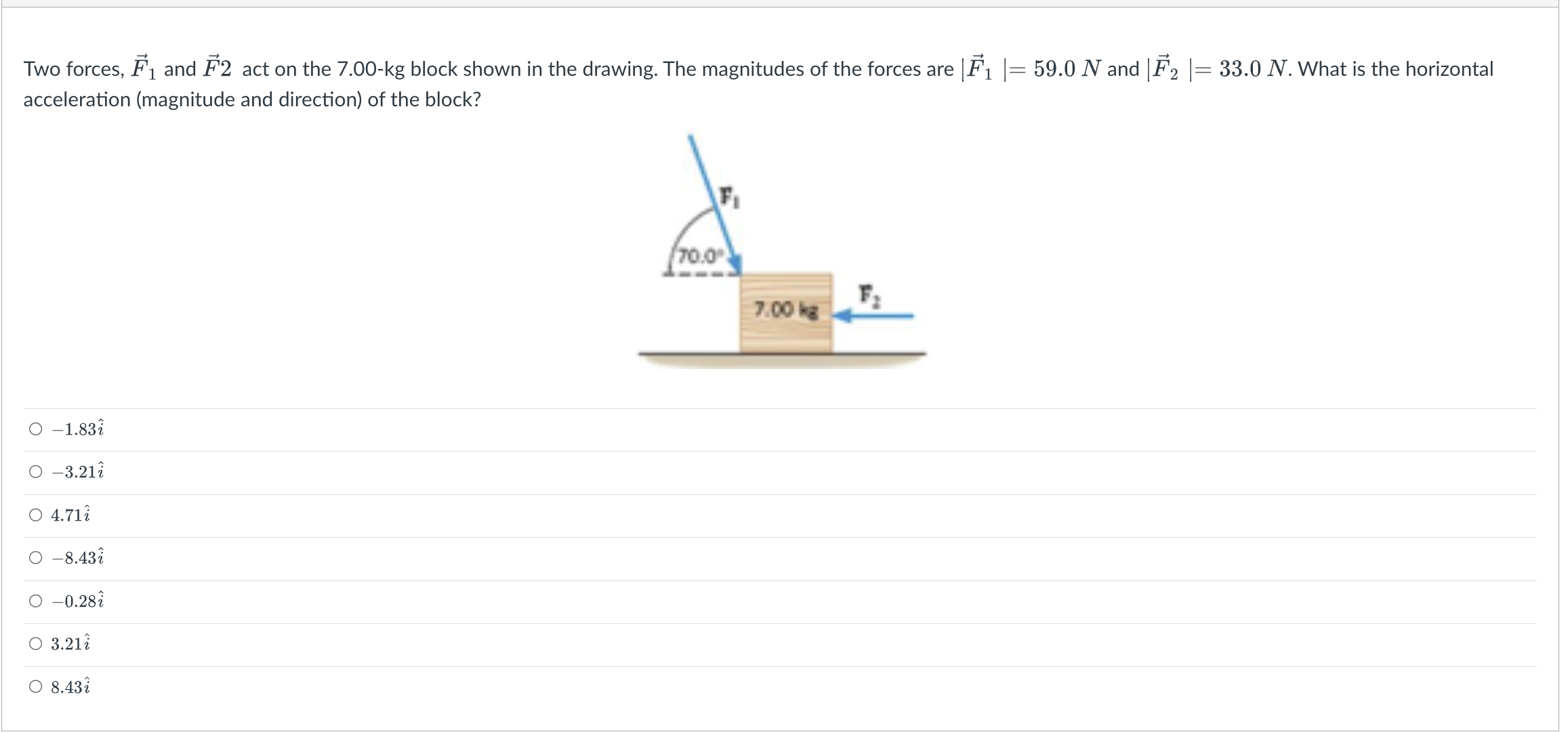 Solved Two Forces F1 And F2 Act On The 7 00−kg Block Shown