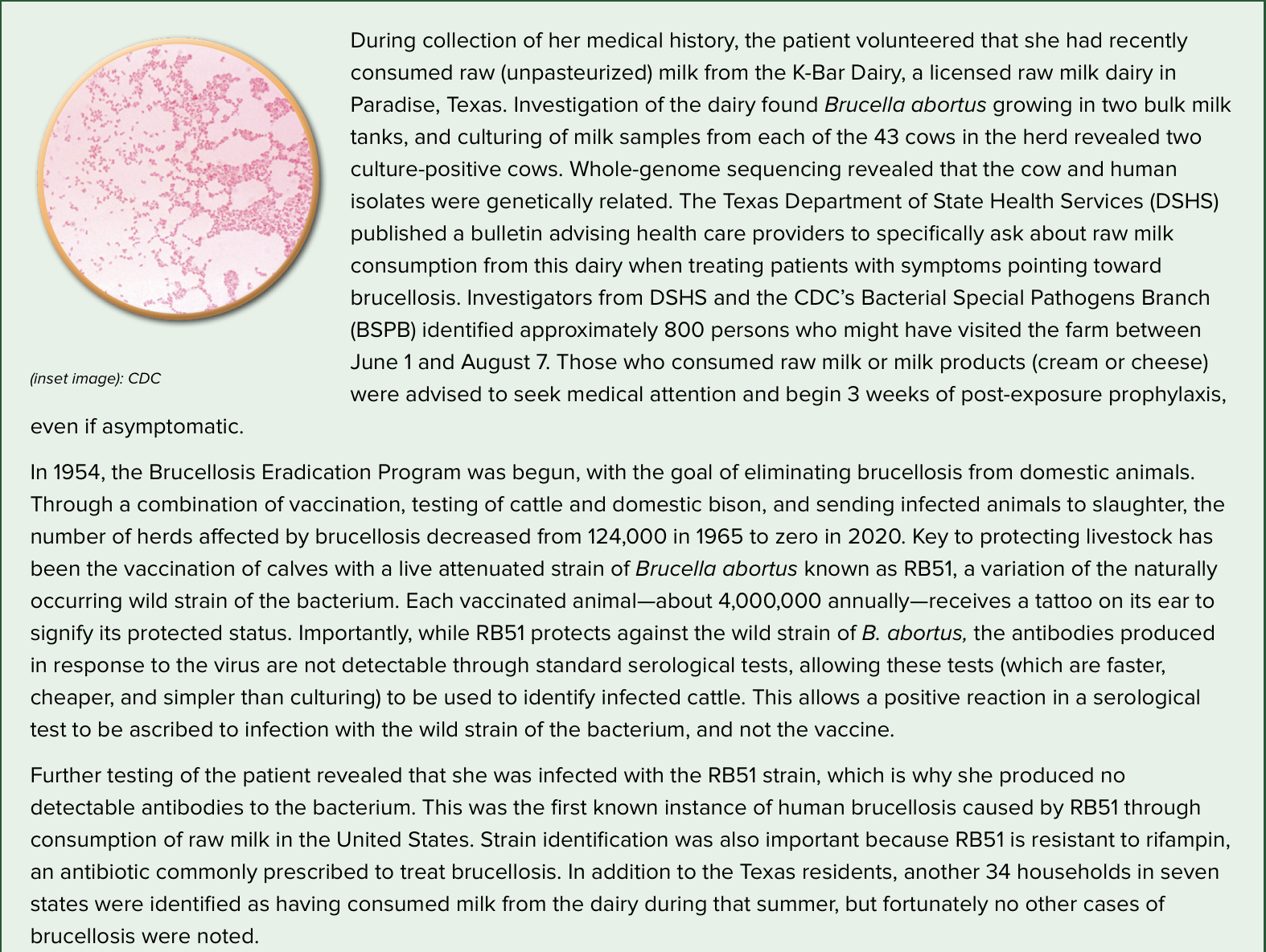 Solved Fever, weakness, muscle and joint pain, night sweats.