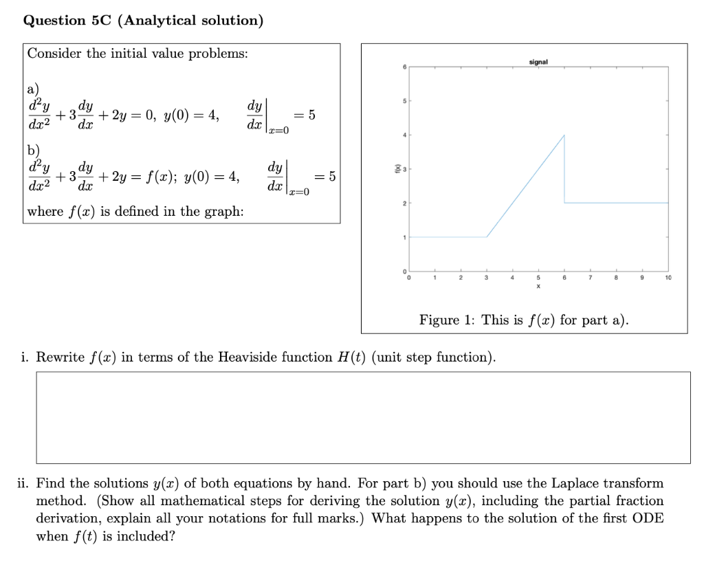 Solved Question 5C (Analytical solution) Consider the | Chegg.com