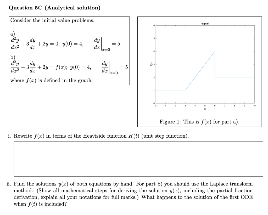 Solved Question 5C (Analytical Solution) Consider The | Chegg.com