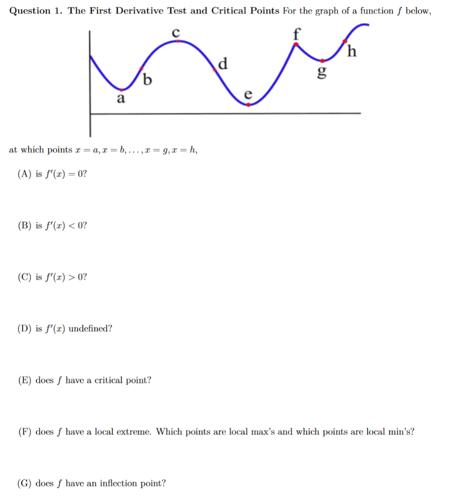 Solved Question 1. The First Derivative Test and Critical | Chegg.com