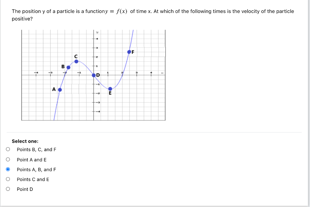 solved-the-position-y-of-a-particle-is-a-functiony-f-x-of-chegg