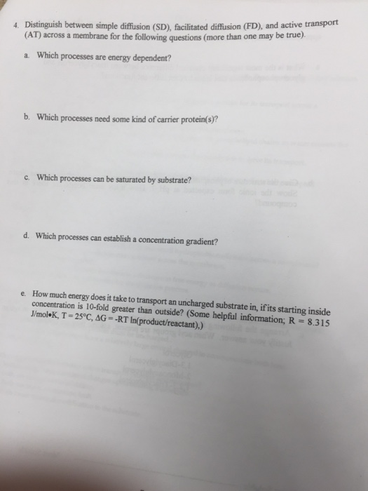 Solved 4. Distinguish Between Simple Diffusion (SD), Faci...
