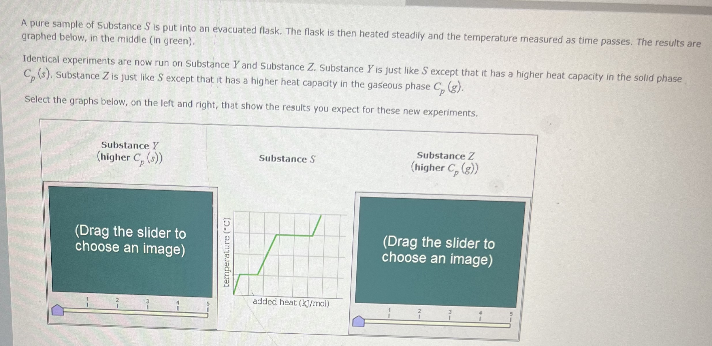 solved-a-pure-sample-of-substance-s-is-put-into-an-evacuated-chegg