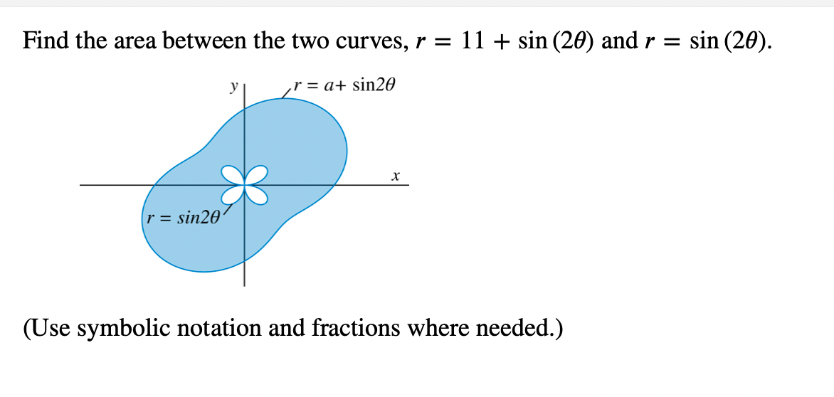 Solved Find the area between the two curves, r=11+sin(2θ) | Chegg.com