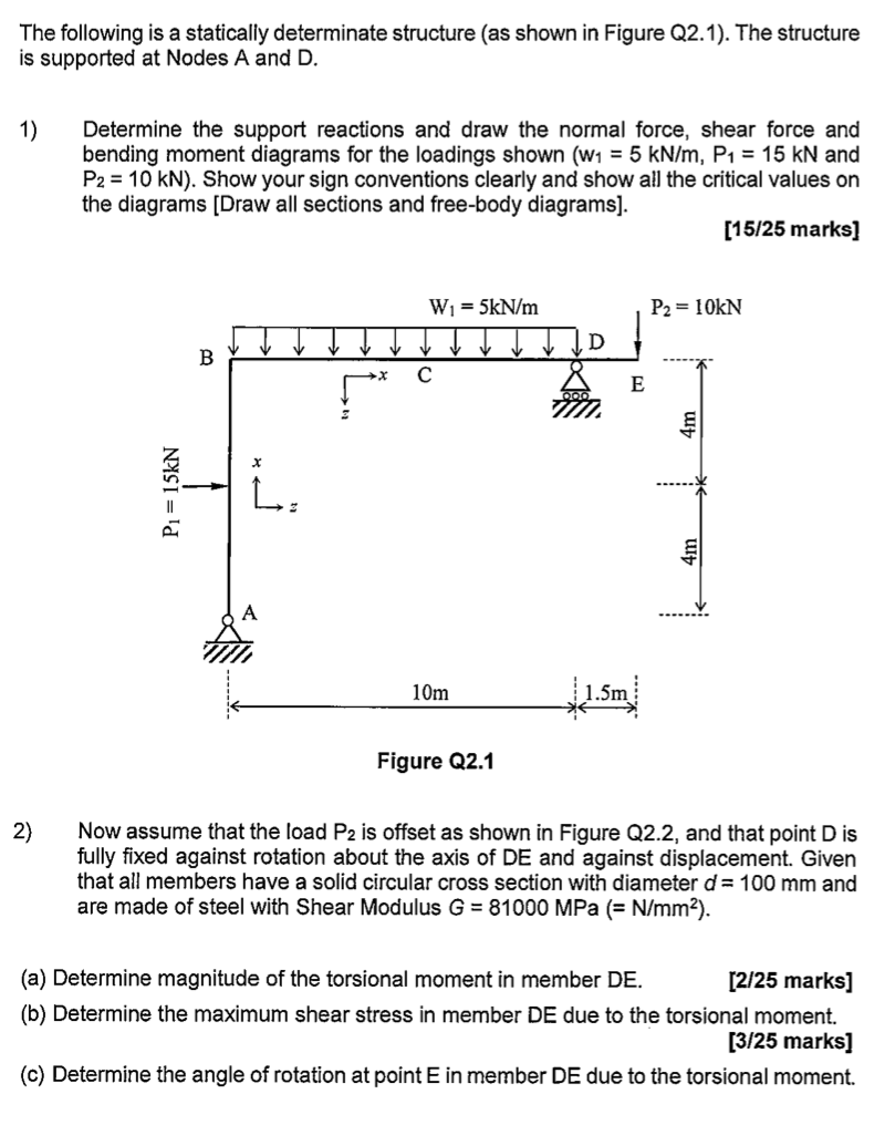 Solved The following is a statically determinate structure | Chegg.com