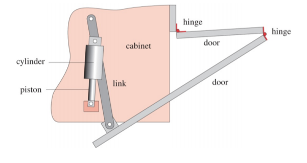 The Figure Below Shows The Top View Of The Partially Chegg Com