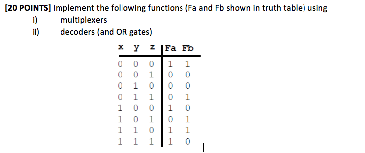 Solved [20 POINTS) Implement the following functions (Fa and | Chegg.com