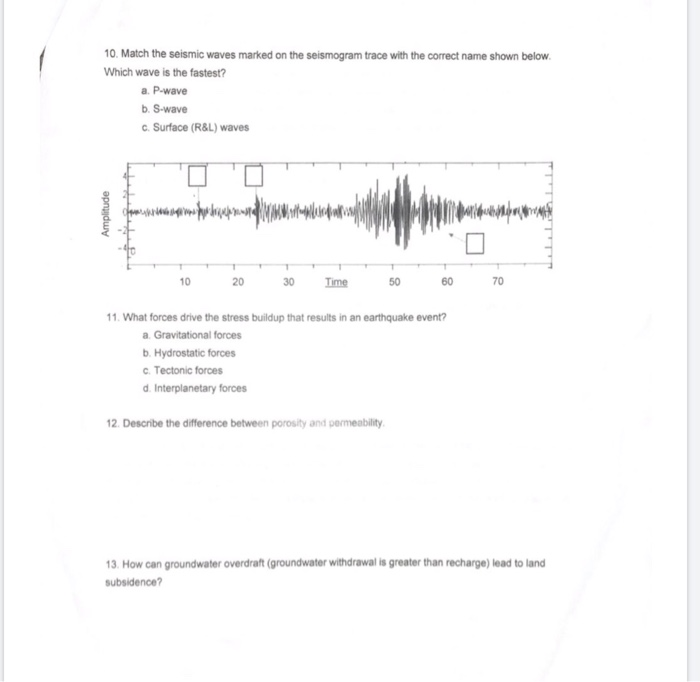 Solved 0. Match the seismic waves marked on the seismogram | Chegg.com