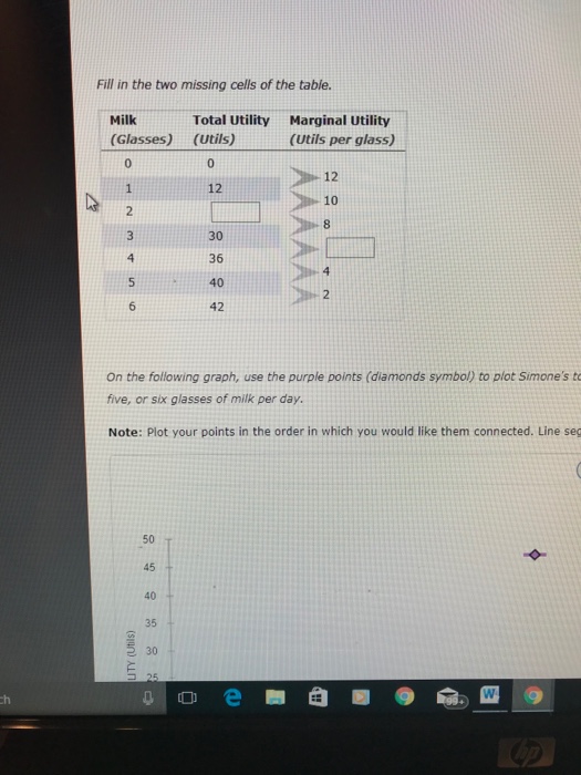 Solved Fill in the two missing cells of the table. Milk | Chegg.com