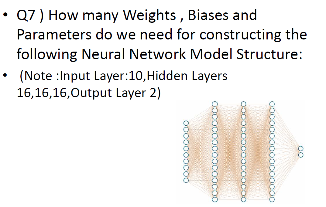 Q7) How many Weights, Biases and
Parameters do we need for constructing the
following Neural Network Model Structure:
(Note:I