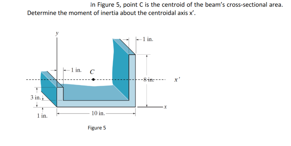 Solved In Figure 5, point C is the centroid of the beam's | Chegg.com
