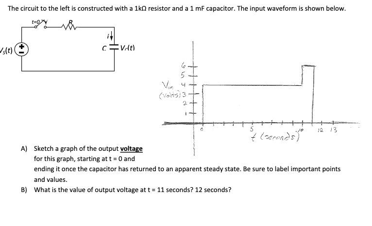 Solved C) Sketch a graph of the output current for this | Chegg.com