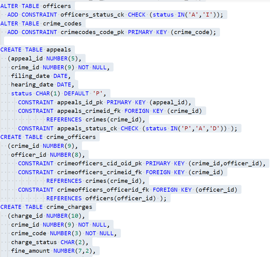 Solved Case Study: City Jail Submit an sql scriptfile with | Chegg.com