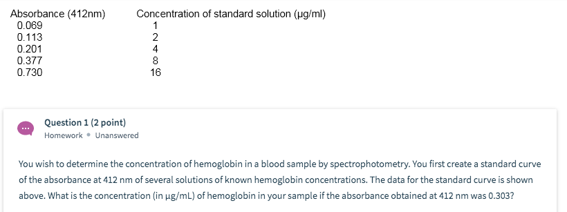 Solved 1.B) What are the principles and the purpose of | Chegg.com