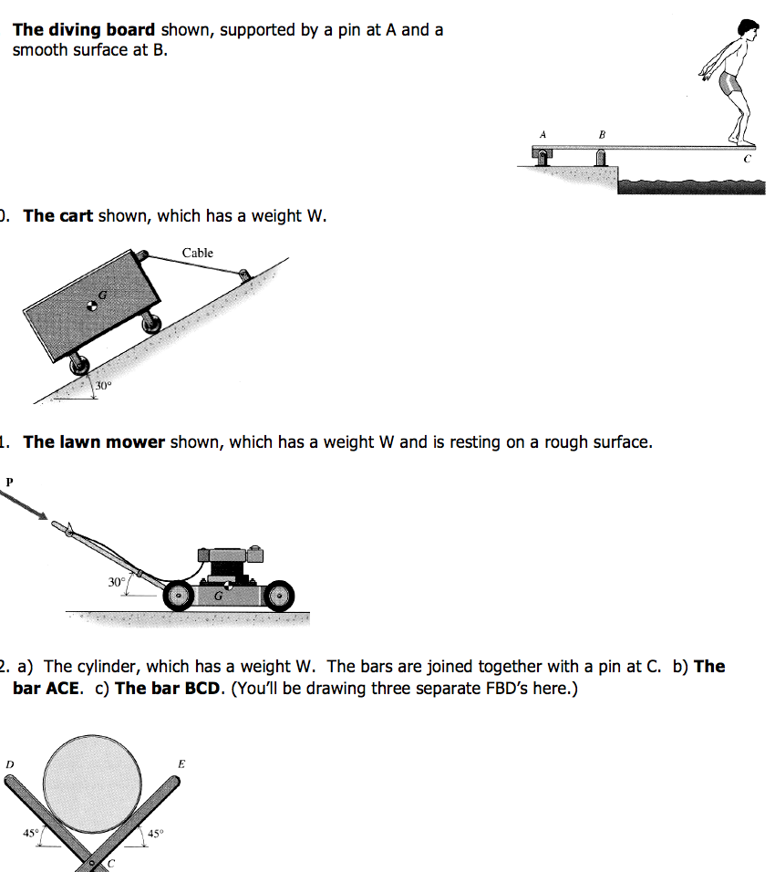 Solved Draw complete free body diagrams for the bodies | Chegg.com