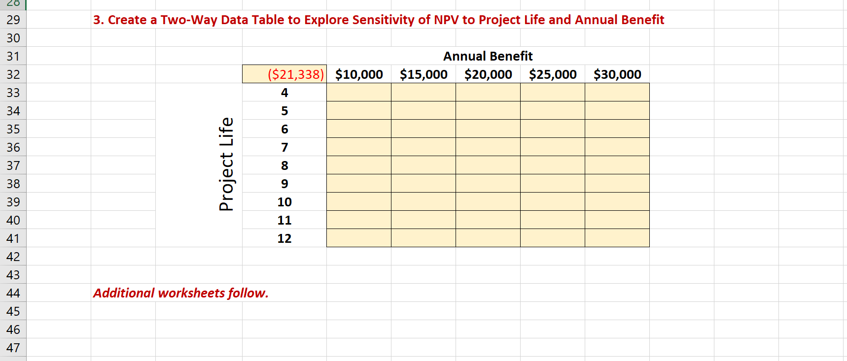 solved-3-create-a-two-way-data-table-to-explore-sensitivity-chegg