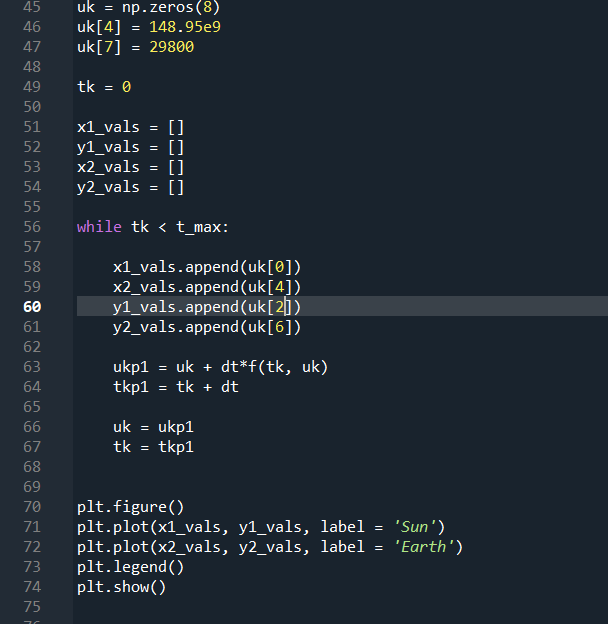 Solved Write down a system of ODEs (ordinary differential | Chegg.com