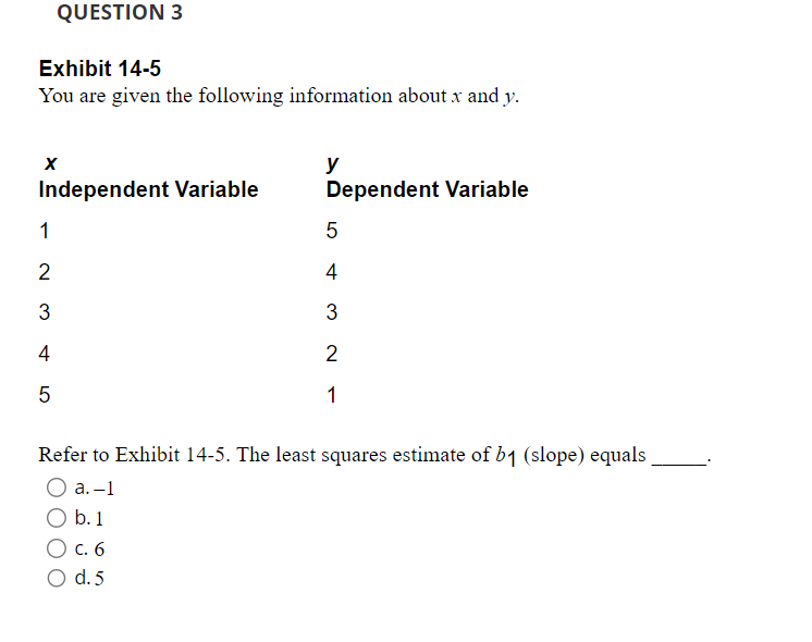 Solved Exhibit 14-4 The following information regarding a | Chegg.com