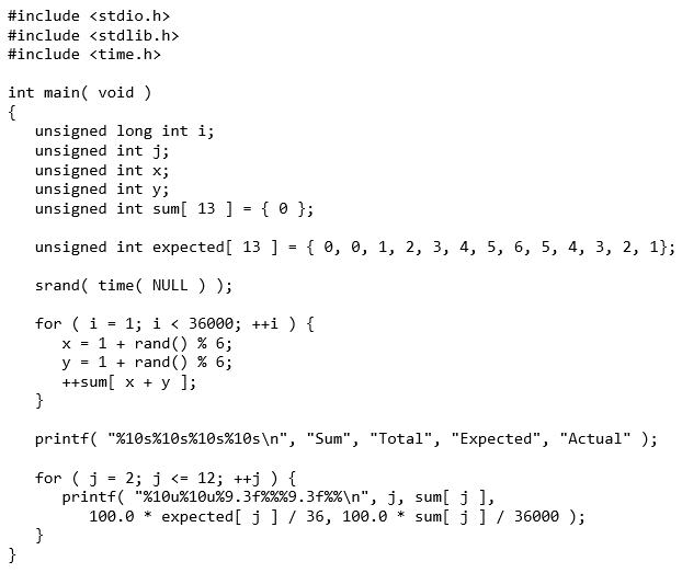 Solved Write a program that simulates the rolling of two | Chegg.com