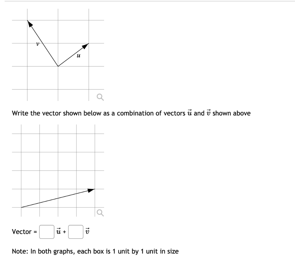 Solved Write the vector shown below as a combination of | Chegg.com