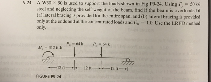 Solved t select a 50 ksi steel section to resist the largest | Chegg.com