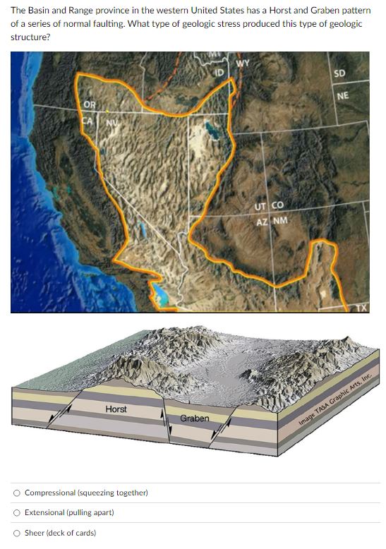 Solved The Basin and Range province in the western United | Chegg.com
