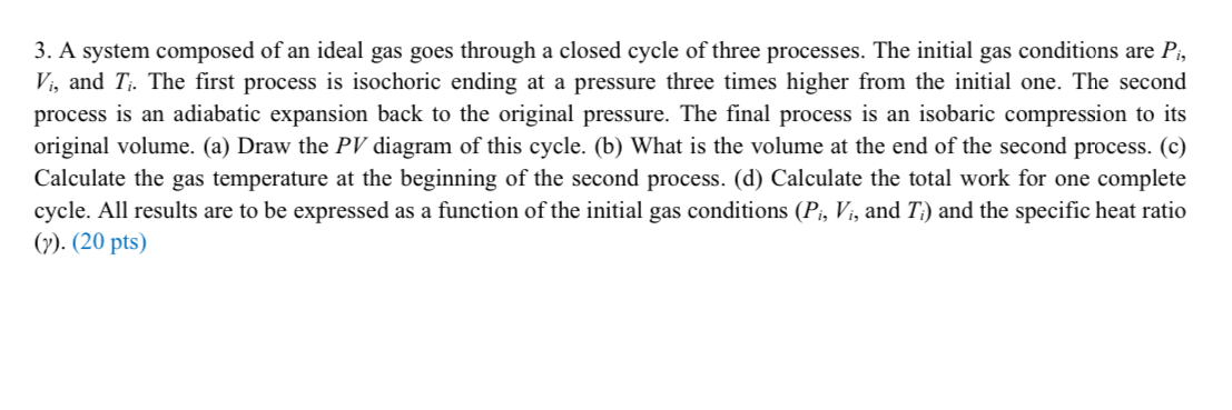Solved 3. A system composed of an ideal gas goes through a | Chegg.com