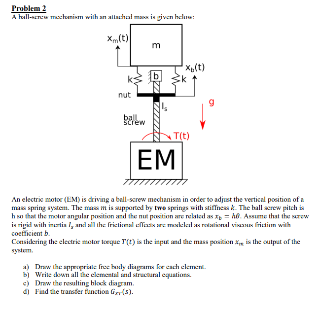 Solved Problem 2 A ballscrew mechanism with an attached