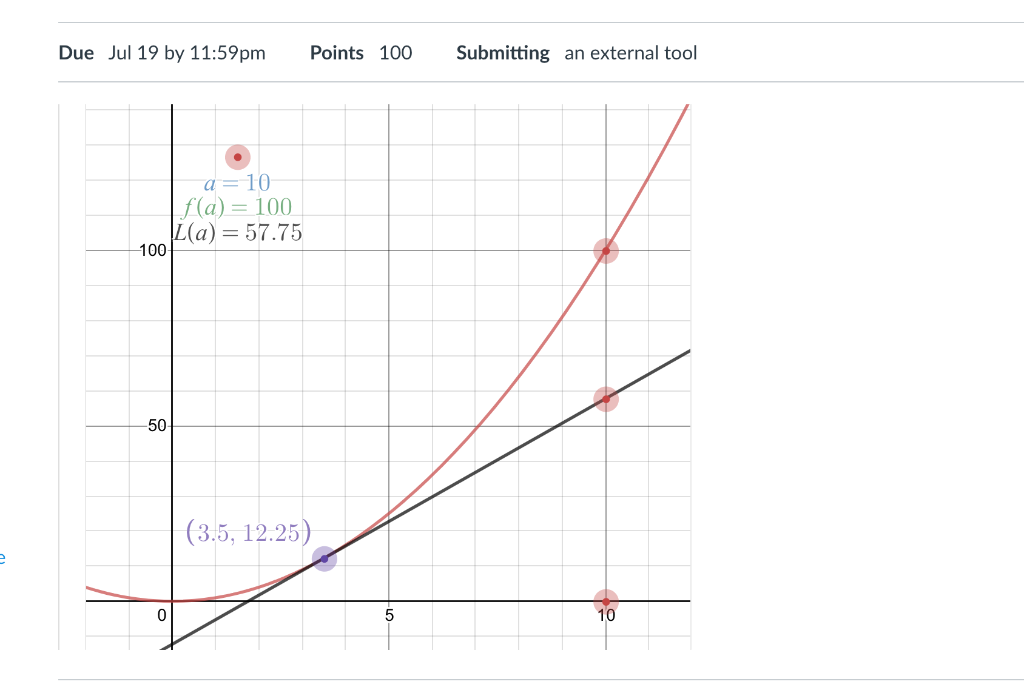 solved-using-the-graph-off-x-below-find-the-linear-chegg