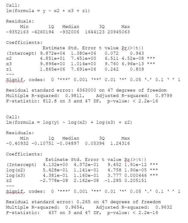 Refer to the R output below which is the result of | Chegg.com