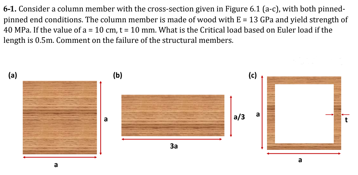 Solved 6-1. Consider a column member with the cross-section | Chegg.com