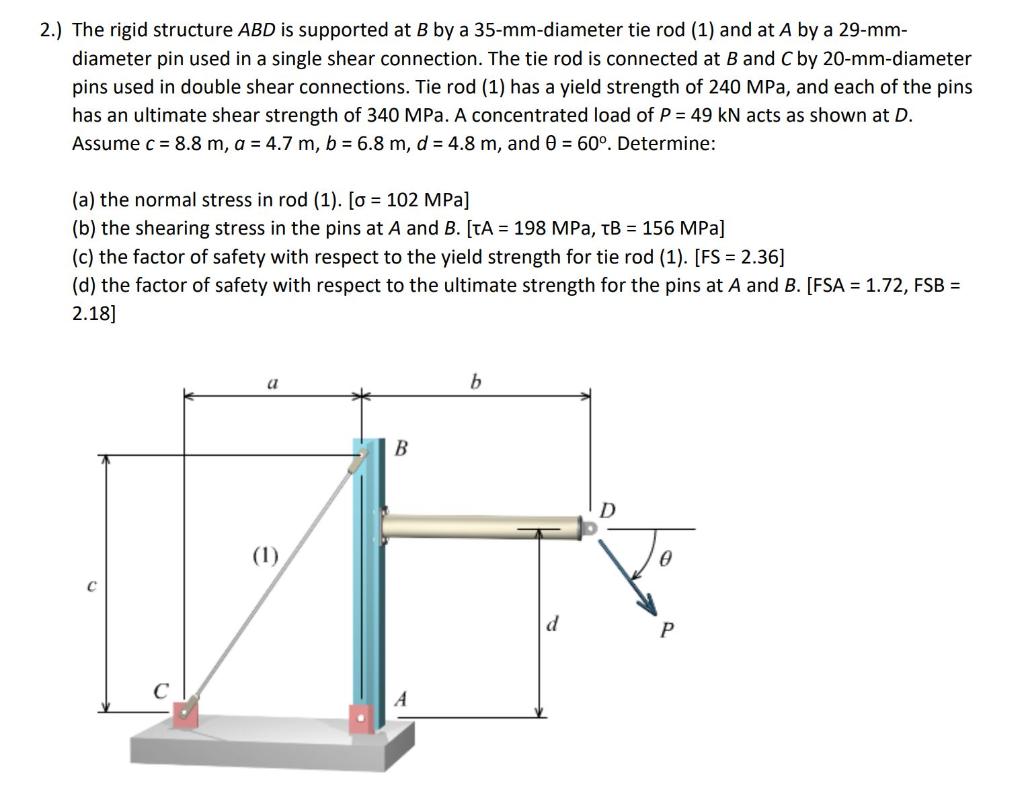 Solved 2.) The Rigid Structure ABD Is Supported At B By A | Chegg.com