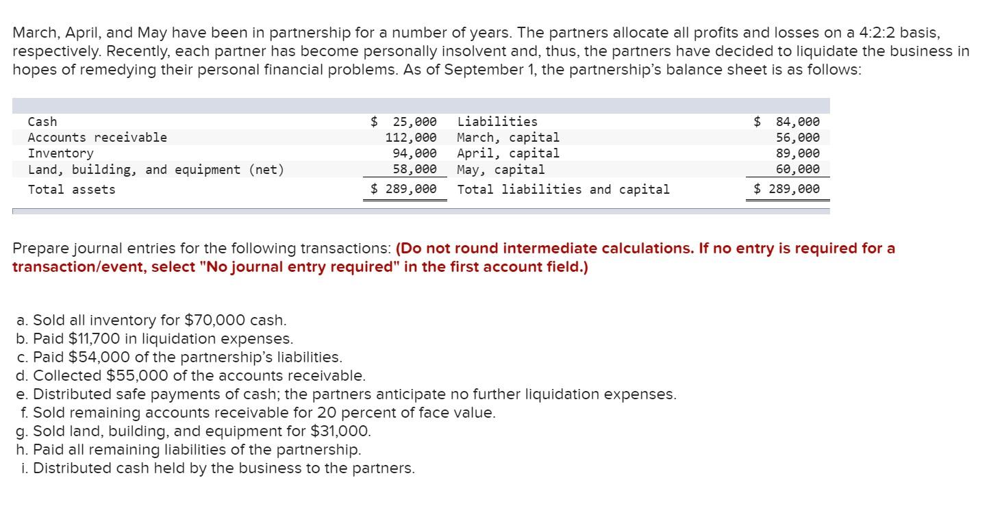 Solved March, April, And May Have Been In Partnership For A | Chegg.com