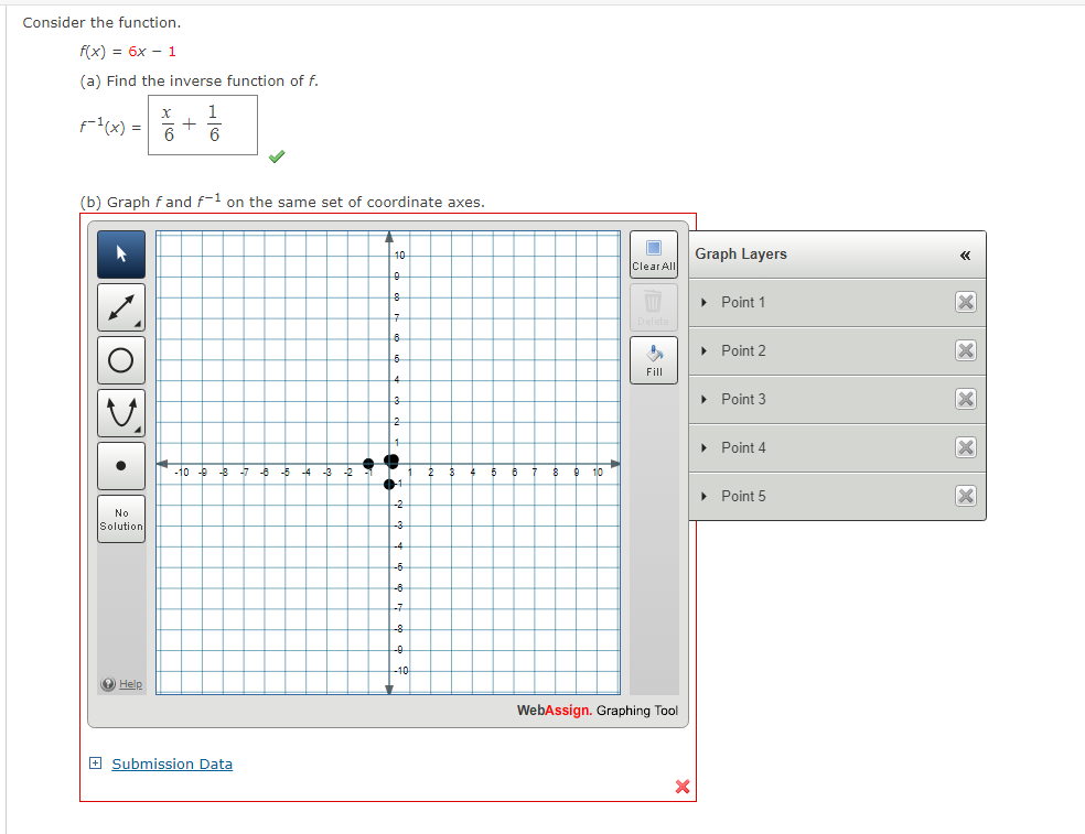 Solved Consider the function.f(x)=6x-1(a) ﻿Find the inverse | Chegg.com