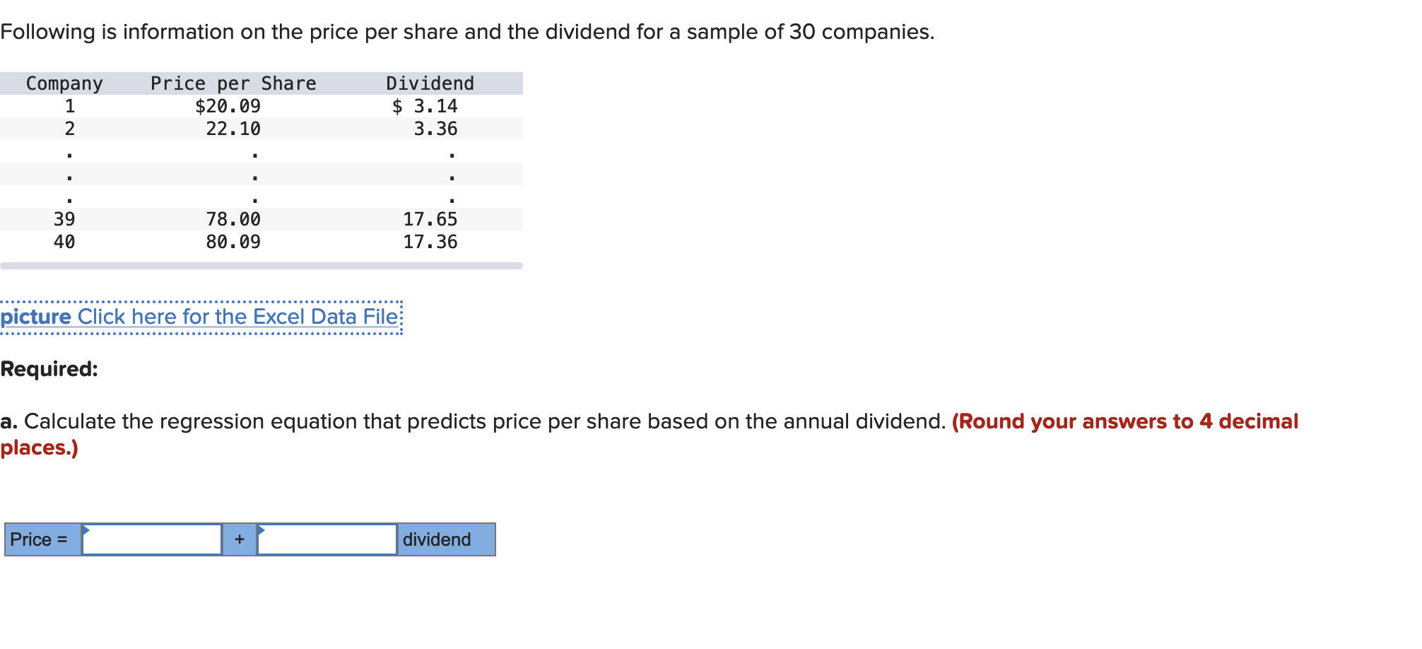 Solved Following Is Information On The Price Per Share And | Chegg.com