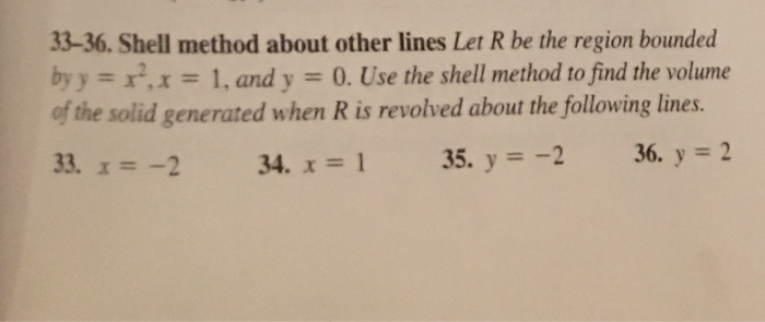 Solved Shell method about other lines Let R be the region | Chegg.com