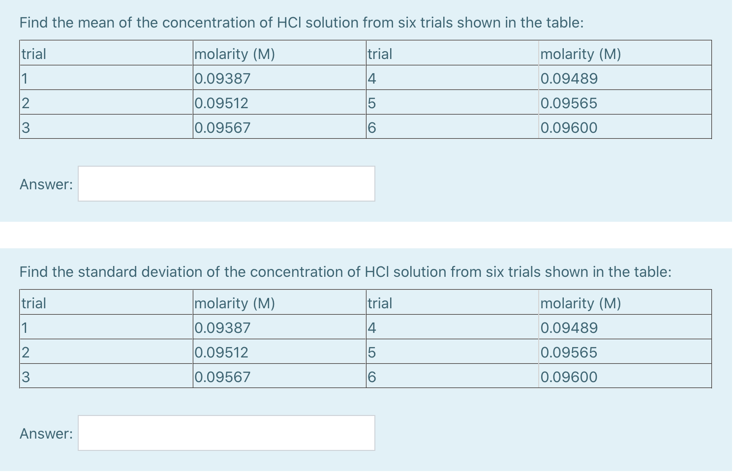 Solved Find the mean of the concentration of HCl solution | Chegg.com