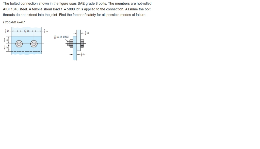 Solved The Bolted Connection Shown In The Figure Uses SAE | Chegg.com