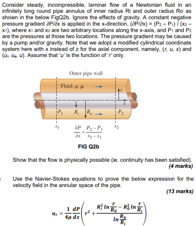 Solved Consider Steady, Incompressible, Laminar Flow Of A | Chegg.com