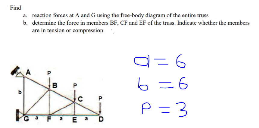 Solved Find a. reaction forces at A and G using the | Chegg.com