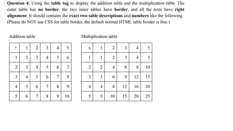 multiplication table no answer 100 times table cards without answers